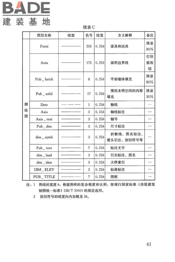 历史建筑数字化技术标准_页面_71.jpg