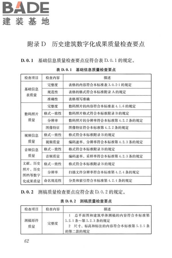 历史建筑数字化技术标准_页面_72.jpg
