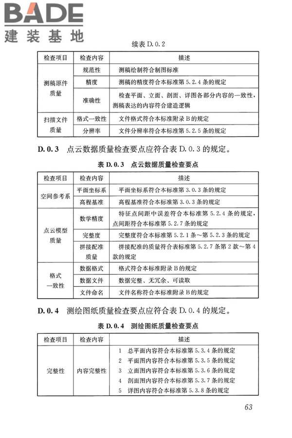 历史建筑数字化技术标准_页面_73.jpg