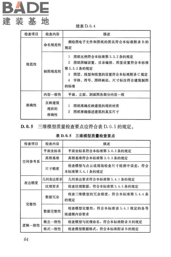 历史建筑数字化技术标准_页面_74.jpg