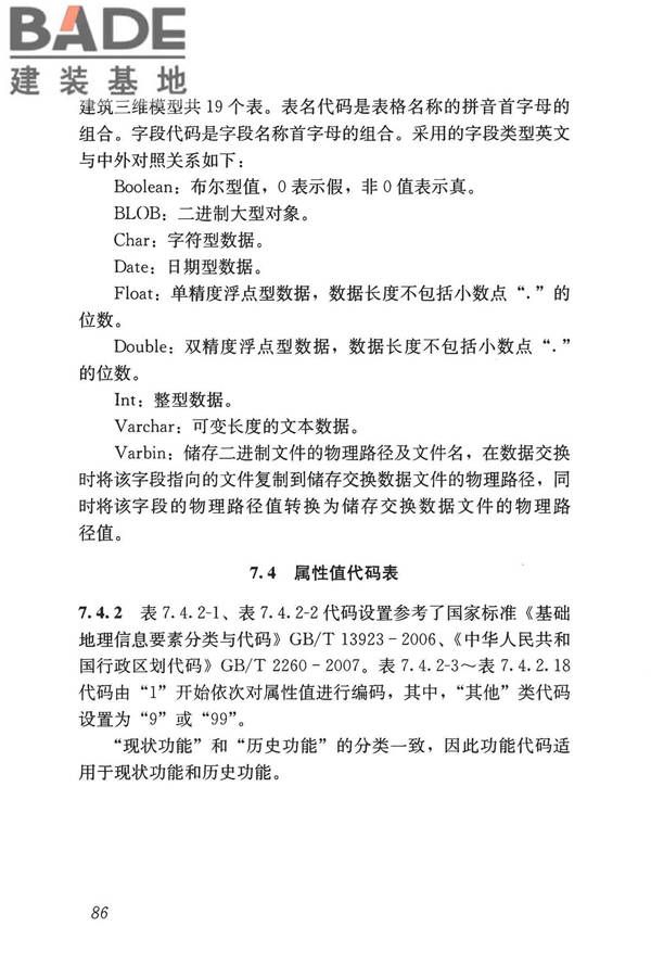 历史建筑数字化技术标准_页面_96.jpg
