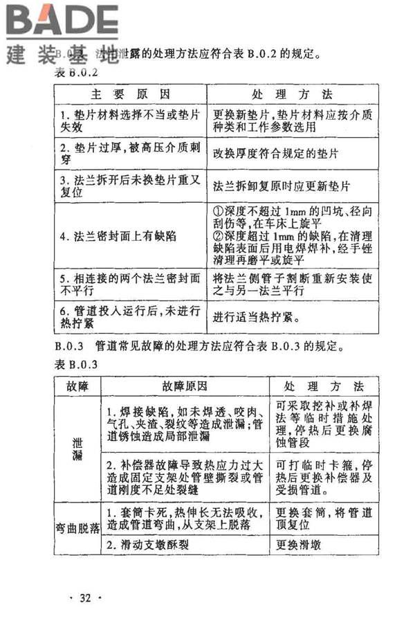 城镇供热管网维修技术规程_页面_37.jpg