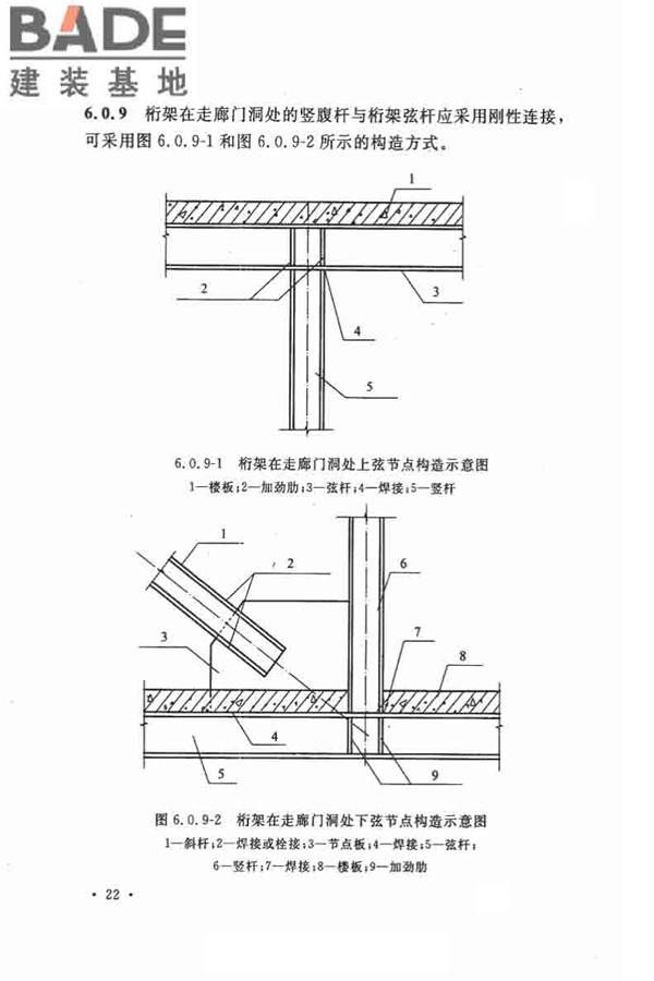 交错桁架钢框架结构技术规程_页面_32.jpg