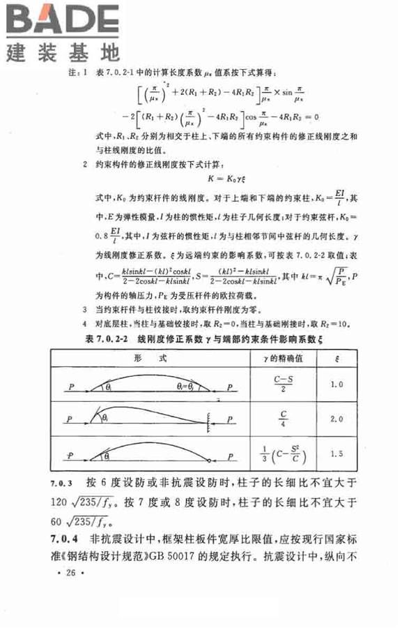 交错桁架钢框架结构技术规程_页面_36.jpg