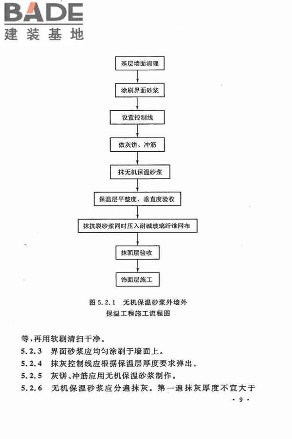 乡村建筑外墙无机保温砂浆应用技术规程_页面_17.jpg