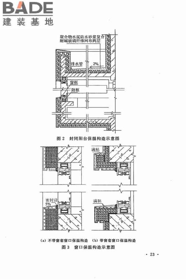 乡村建筑外墙无机保温砂浆应用技术规程_页面_29.jpg