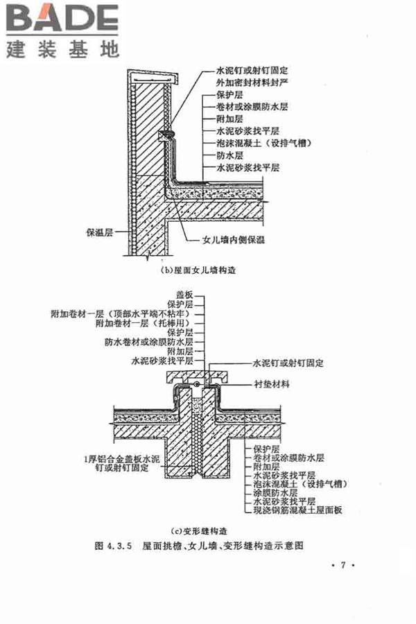 乡村建筑屋面泡沫混凝土应用技术规程_页面_15.jpg