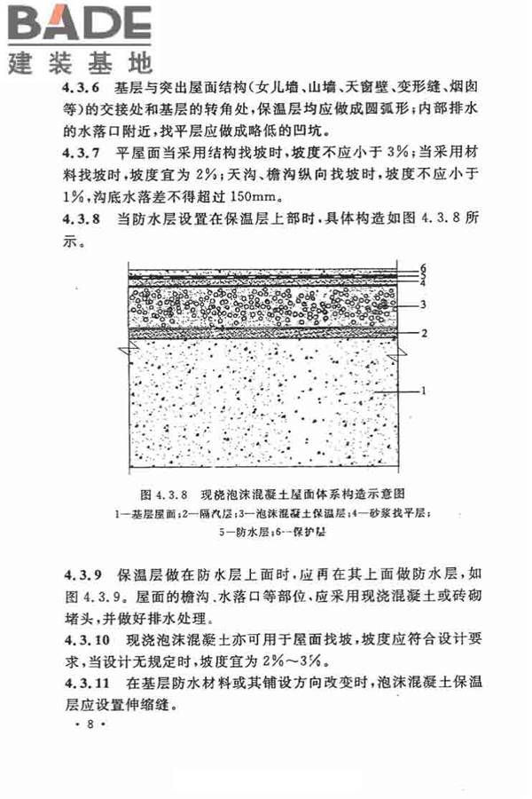 乡村建筑屋面泡沫混凝土应用技术规程_页面_16.jpg