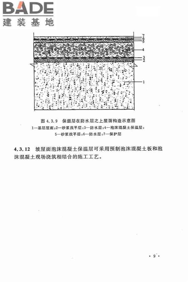 乡村建筑屋面泡沫混凝土应用技术规程_页面_17.jpg