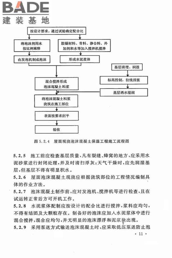 乡村建筑屋面泡沫混凝土应用技术规程_页面_19.jpg