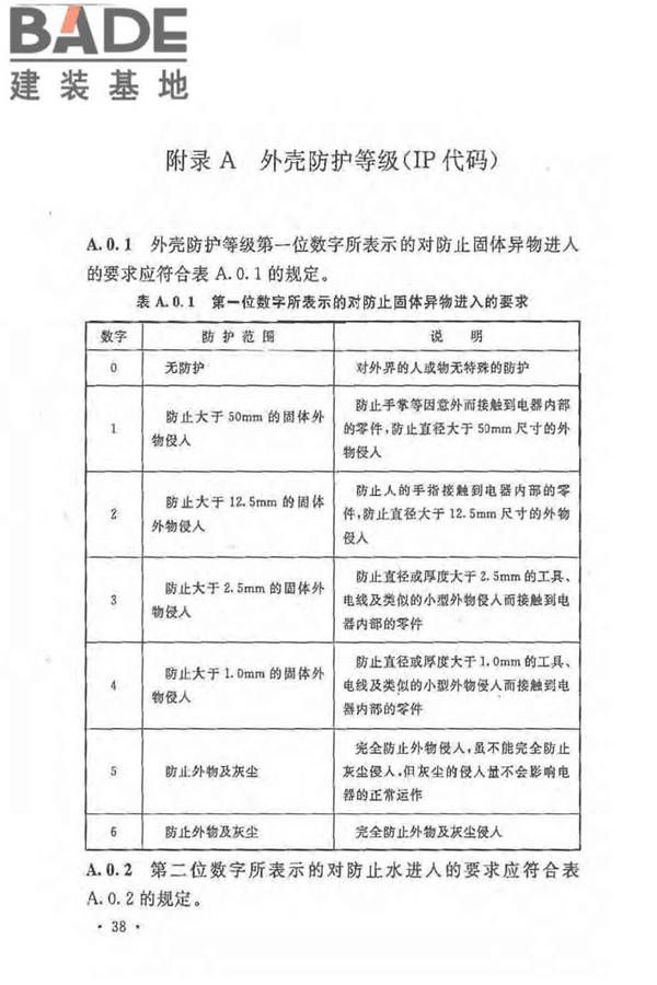 建设工程施工现场供用电安全规范_页面_47.jpg