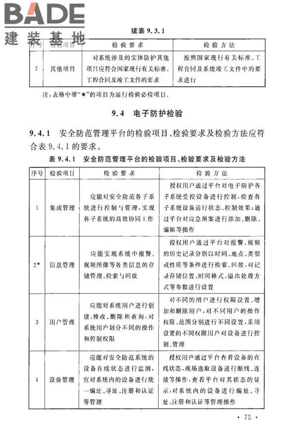 安全防范工程技术标准_页面_087.jpg