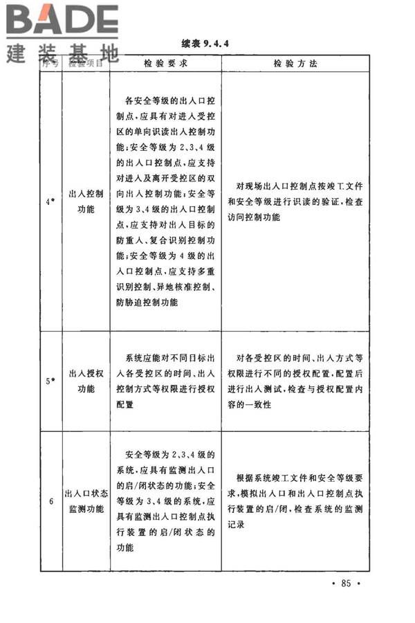 安全防范工程技术标准_页面_097.jpg