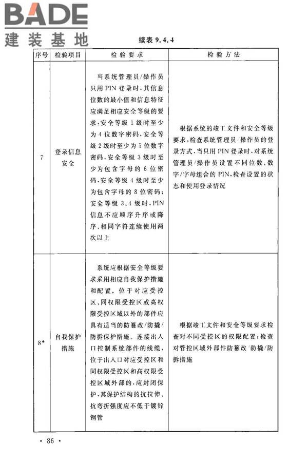 安全防范工程技术标准_页面_098.jpg