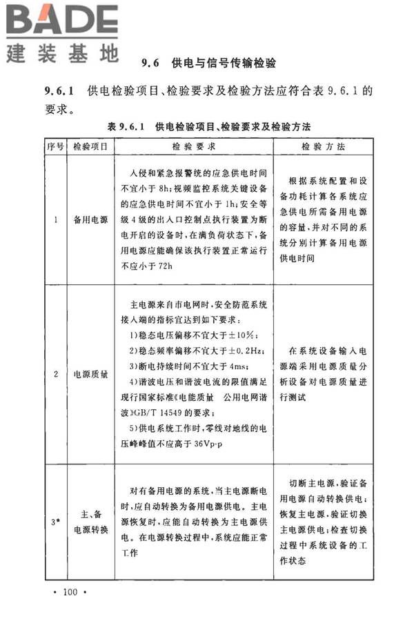 安全防范工程技术标准_页面_112.jpg