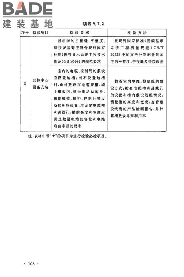 安全防范工程技术标准_页面_120.jpg