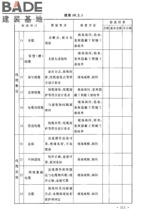 安全防范工程技术标准_页面_123.jpg