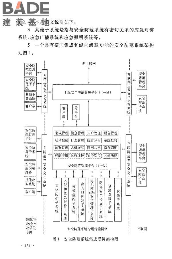 安全防范工程技术标准_页面_166.jpg