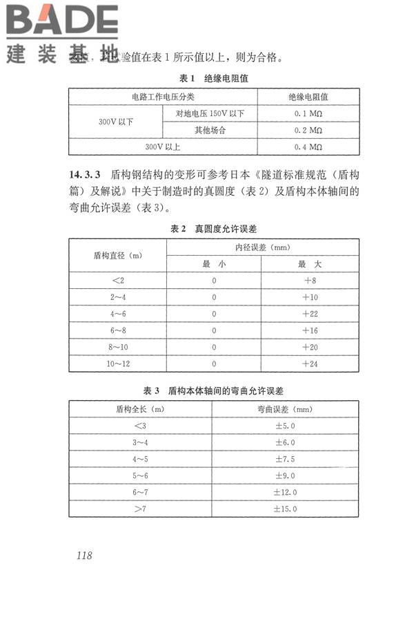 施工现场机械设备检查技术规范_页面_131.jpg
