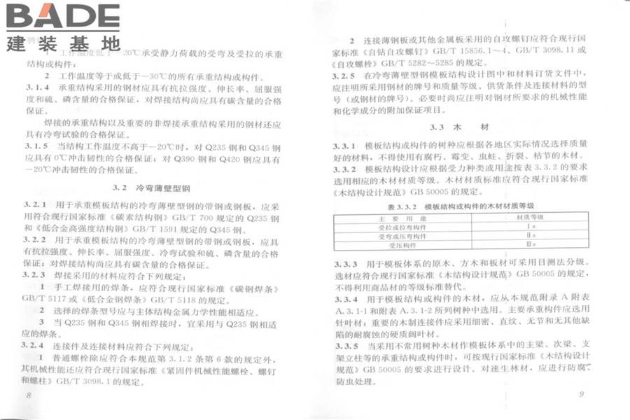 建筑施工模板安全技术规范_页面_08.jpg