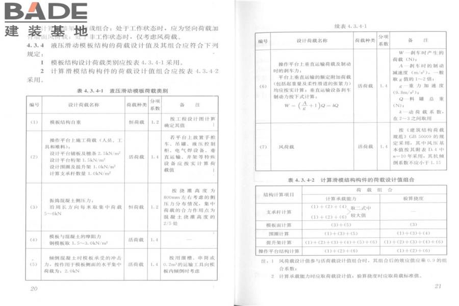 建筑施工模板安全技术规范_页面_14.jpg