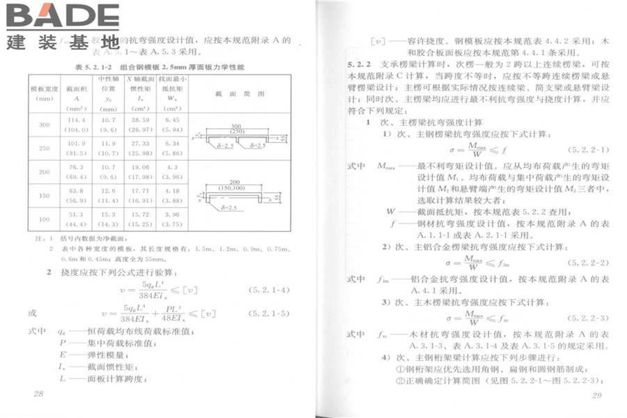 建筑施工模板安全技术规范_页面_18.jpg