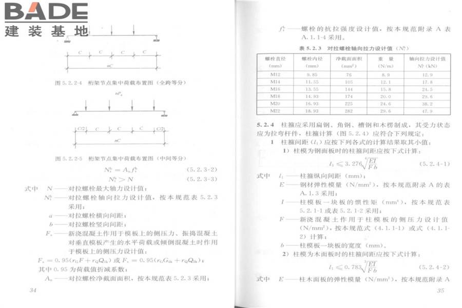建筑施工模板安全技术规范_页面_21.jpg