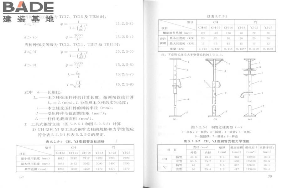 建筑施工模板安全技术规范_页面_23.jpg