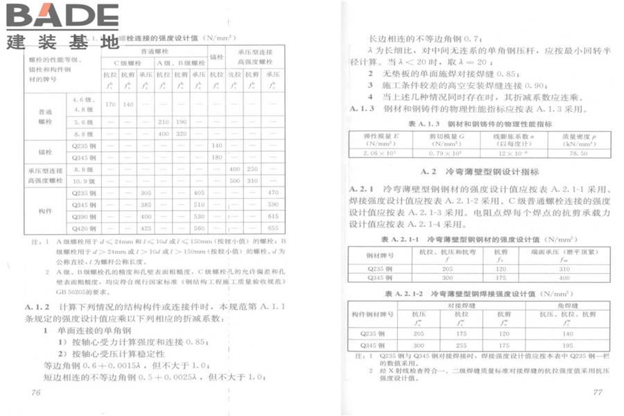 建筑施工模板安全技术规范_页面_42.jpg