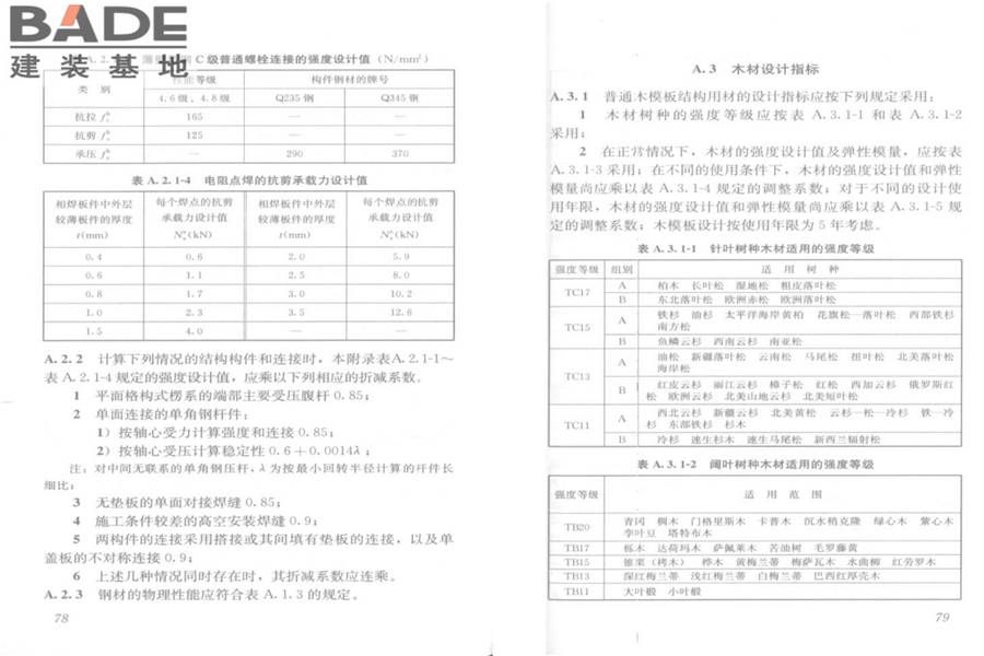 建筑施工模板安全技术规范_页面_43.jpg