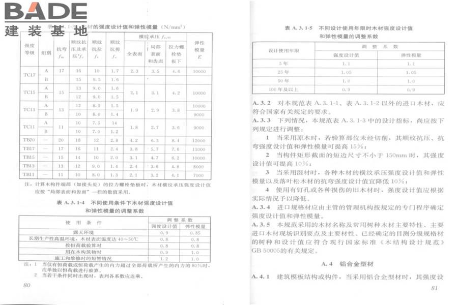 建筑施工模板安全技术规范_页面_44.jpg