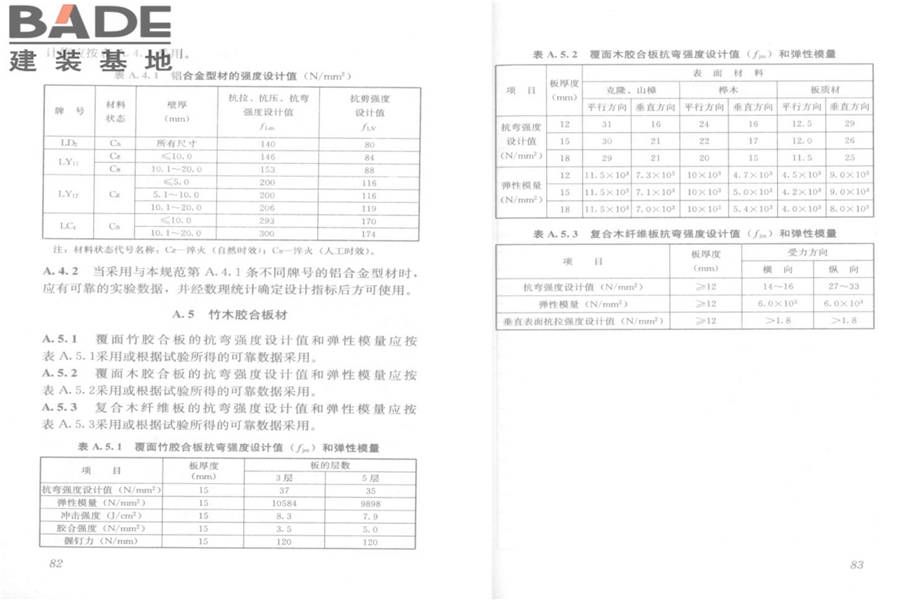 建筑施工模板安全技术规范_页面_45.jpg