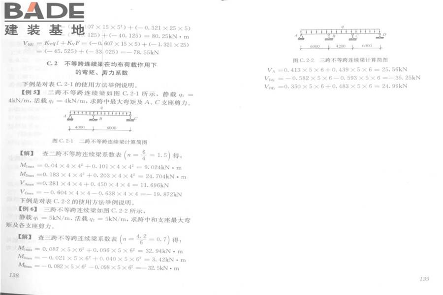 建筑施工模板安全技术规范_页面_73.jpg