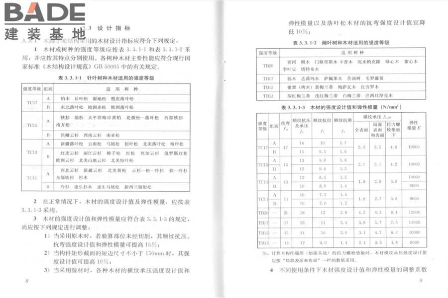 建筑施工木脚手架安全技术规范_页面_08.jpg
