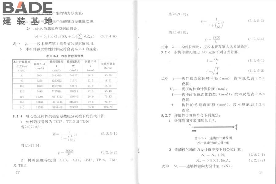 建筑施工木脚手架安全技术规范_页面_15.jpg