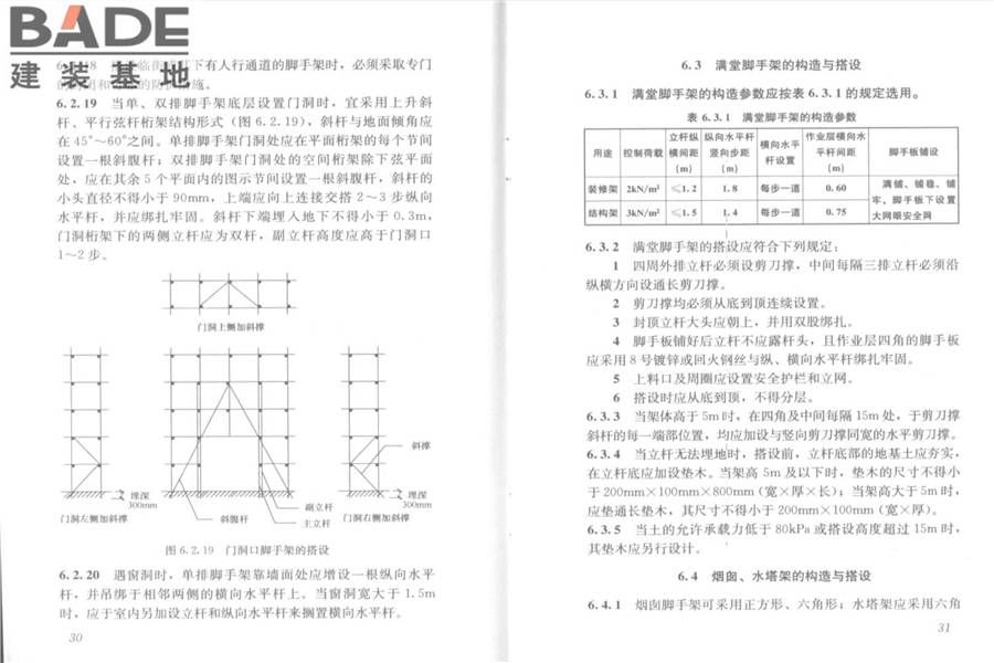 建筑施工木脚手架安全技术规范_页面_19.jpg