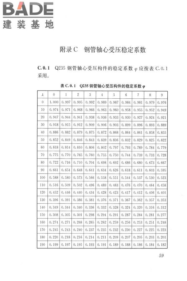 建筑施工碗扣式钢管脚手架安全技术规范_页面_069.jpg