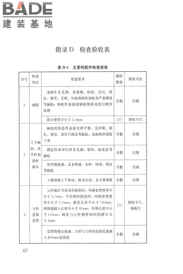 建筑施工碗扣式钢管脚手架安全技术规范_页面_072.jpg