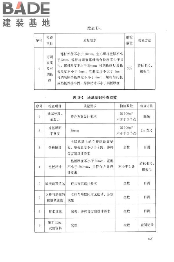 建筑施工碗扣式钢管脚手架安全技术规范_页面_073.jpg