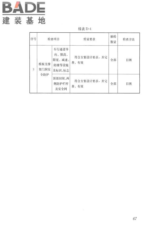 建筑施工碗扣式钢管脚手架安全技术规范_页面_077.jpg