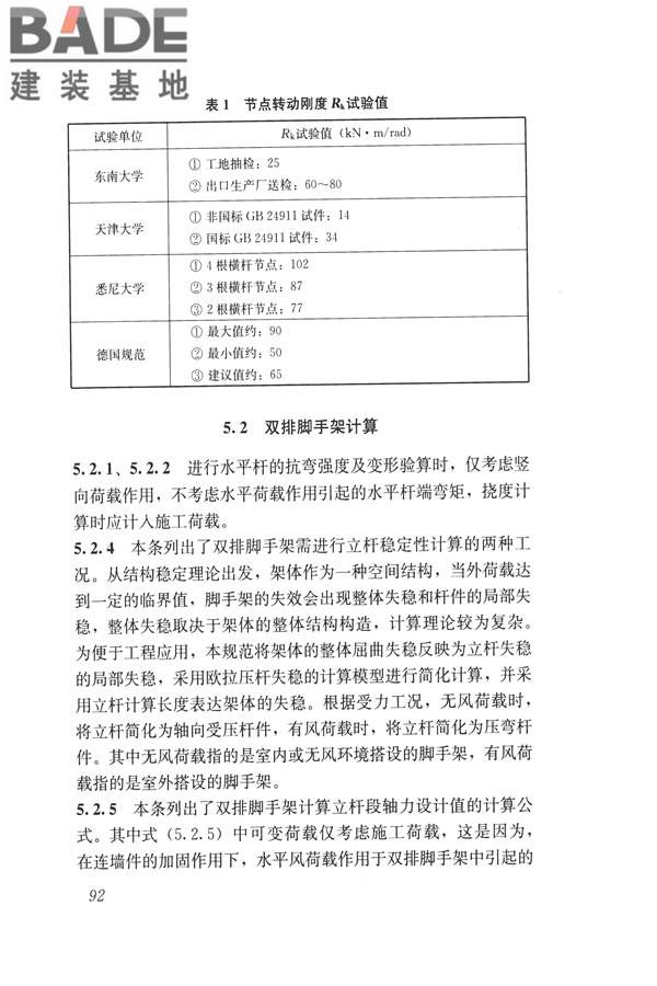 建筑施工碗扣式钢管脚手架安全技术规范_页面_102.jpg