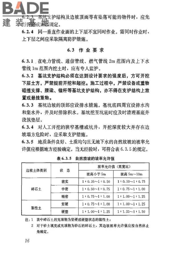建筑施工土石方工程安全技术规范_页面_23.jpg