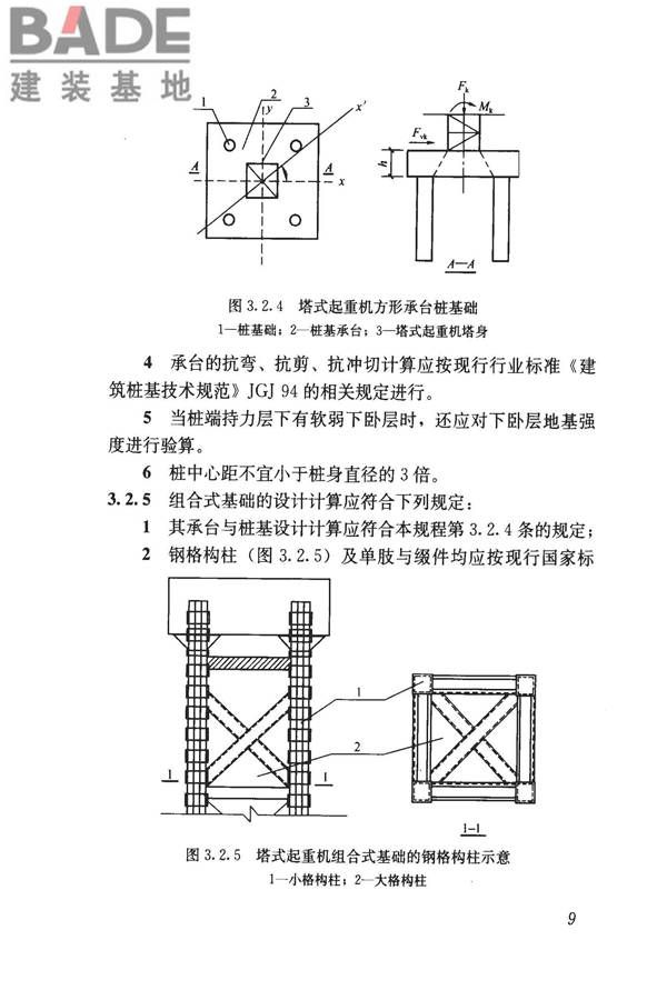 建筑施工塔式起重机安装、使用、拆卸安全技术规程_页面_16.jpg