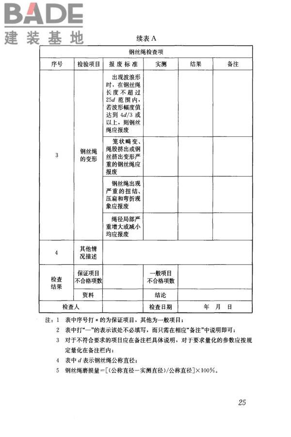 建筑施工塔式起重机安装、使用、拆卸安全技术规程_页面_32.jpg
