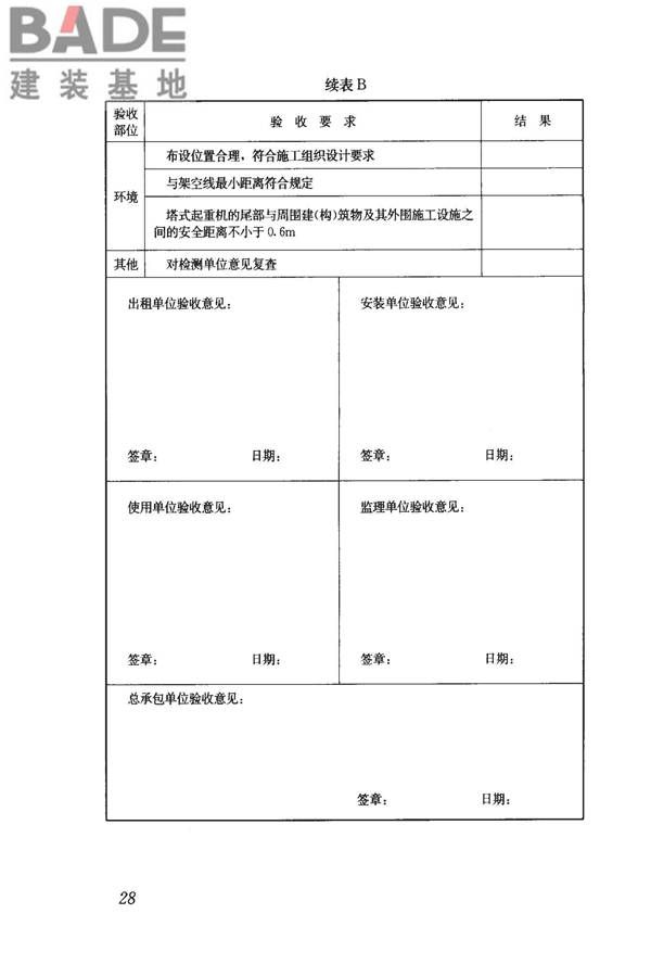 建筑施工塔式起重机安装、使用、拆卸安全技术规程_页面_35.jpg