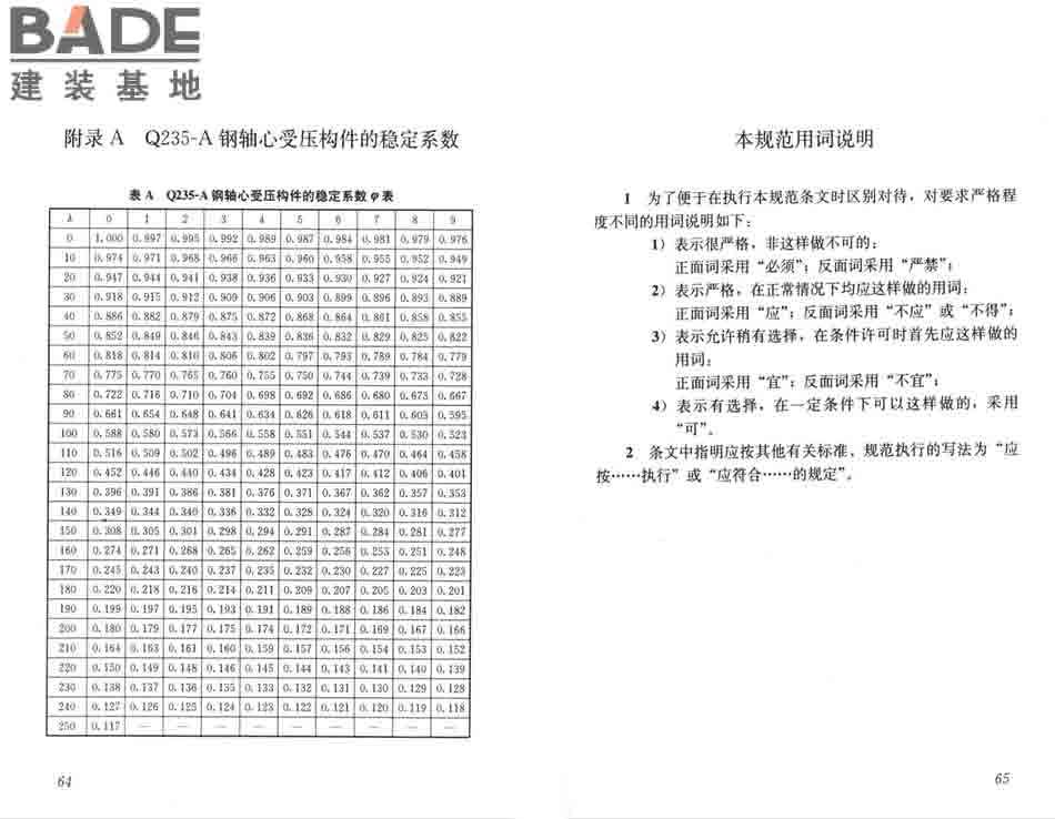 建筑施工工具式脚手架安全技术规范_页面_39.jpg