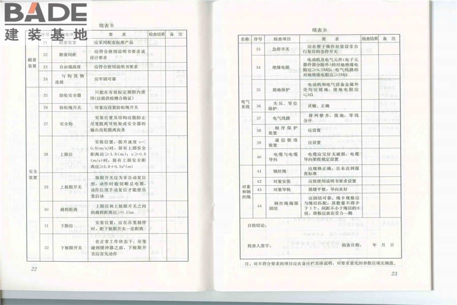 建筑施工升降机安装、使用、拆卸安全技术规程_页面_13.jpg