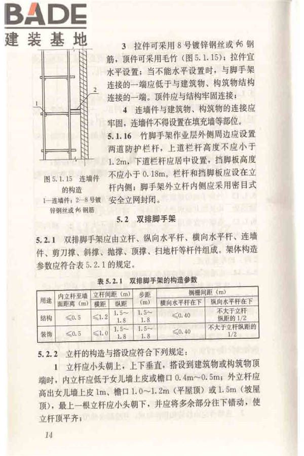 建筑施工竹脚手架安全技术规范_页面_22.jpg