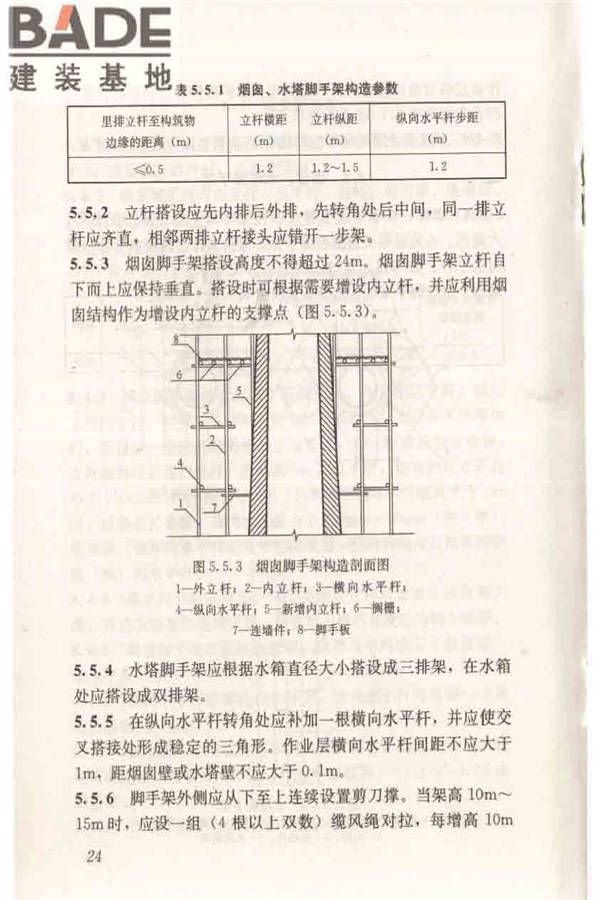 建筑施工竹脚手架安全技术规范_页面_32.jpg