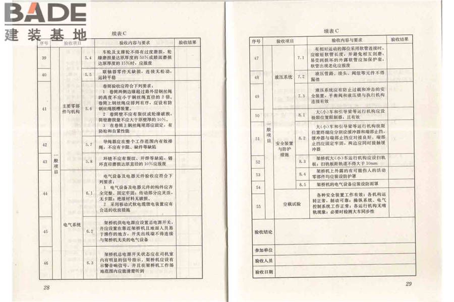 市政架桥机安全使用技术规程_页面_20.jpg